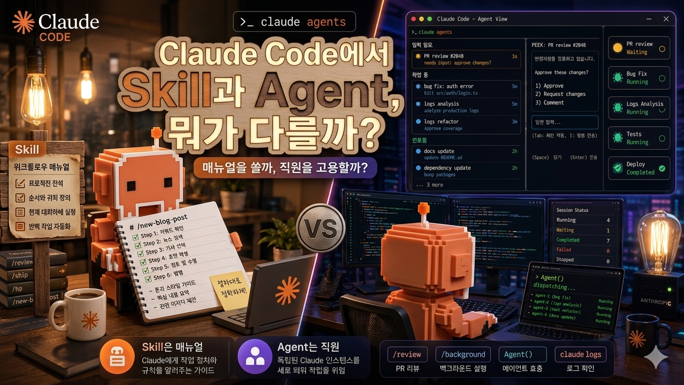 Claude Code에서 Skill과 Agent, 뭐가 다를까